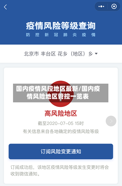 国内疫情风控地区最新/国内疫情风险地区管控一览表-第3张图片