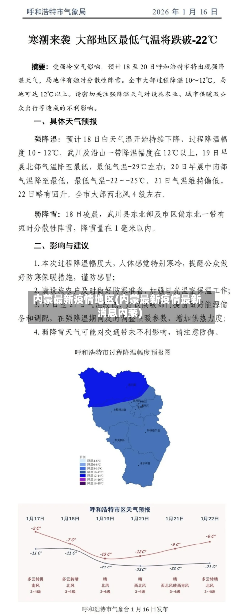 内蒙最新疫情地区(内蒙最新疫情最新消息内蒙)-第3张图片