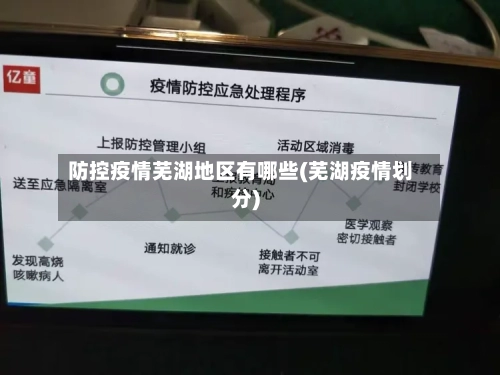 防控疫情芜湖地区有哪些(芜湖疫情划分)-第1张图片