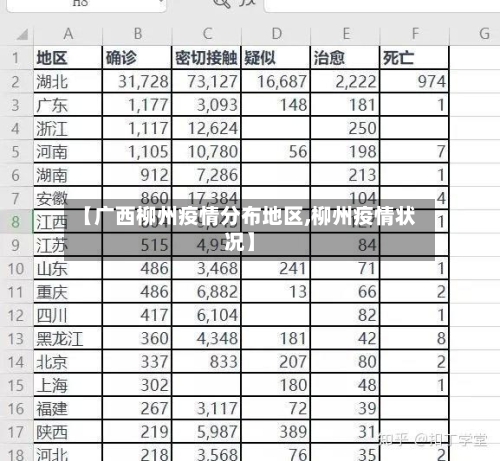 【广西柳州疫情分布地区,柳州疫情状况】-第1张图片
