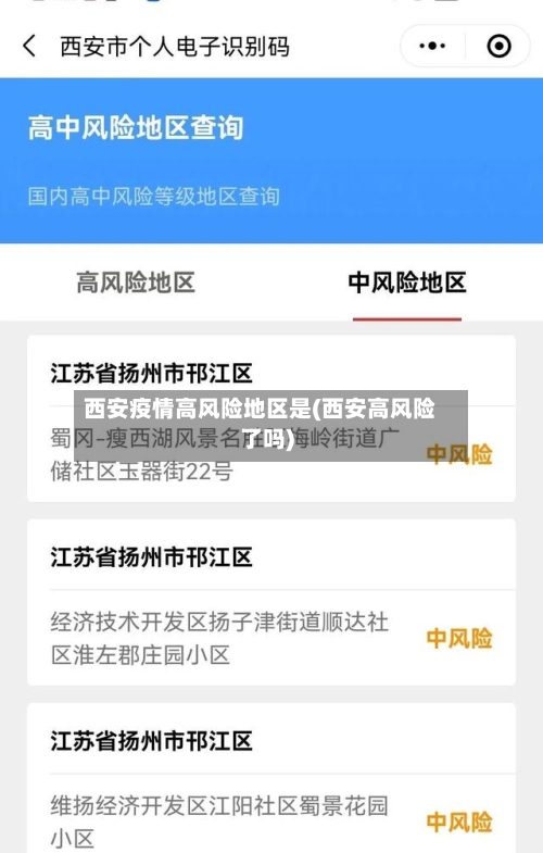 西安疫情高风险地区是(西安高风险了吗)-第3张图片