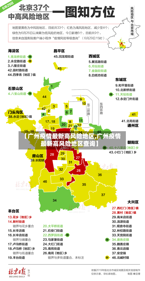 【广州疫情最新高风险地区,广州疫情最新高风险地区查询】-第2张图片