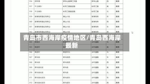青岛市西海岸疫情地区/青岛西海岸最新-第1张图片
