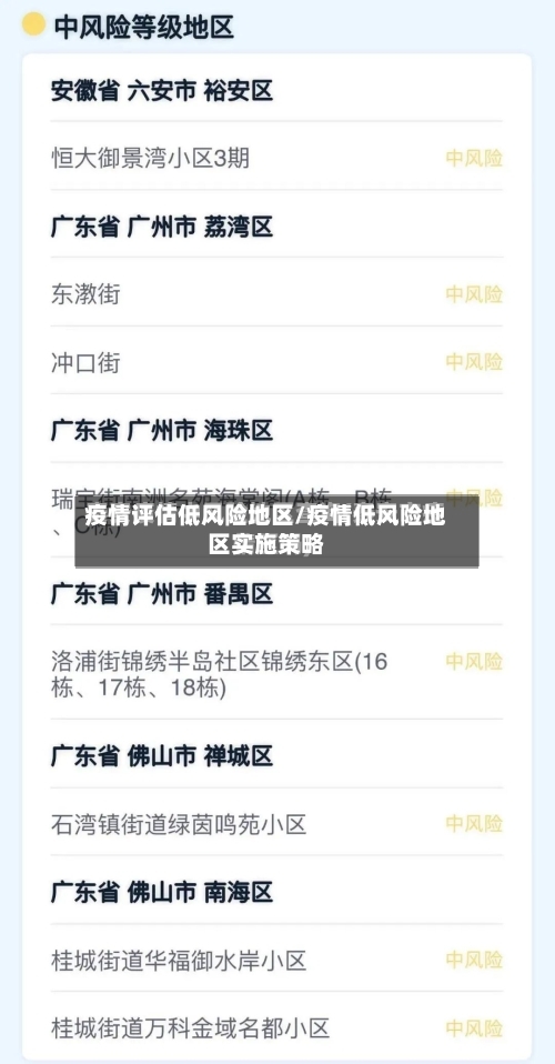 疫情评估低风险地区/疫情低风险地区实施策略-第3张图片