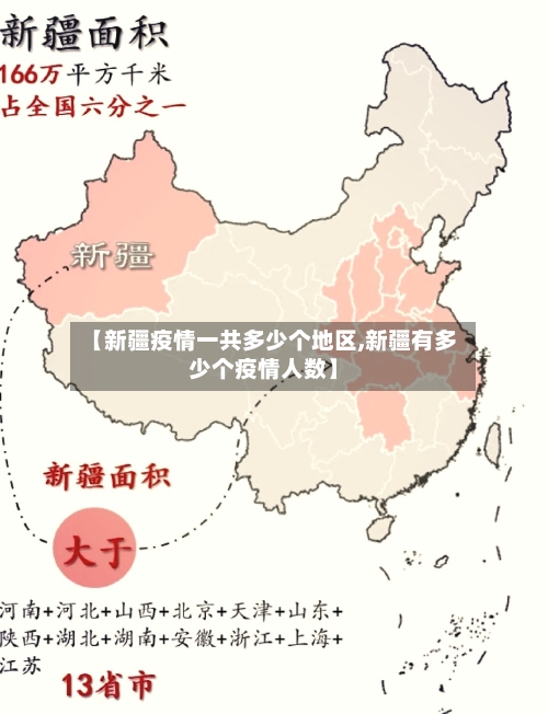 【新疆疫情一共多少个地区,新疆有多少个疫情人数】-第1张图片