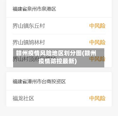 赣州疫情风险地区划分图(赣州疫情防控最新)-第2张图片