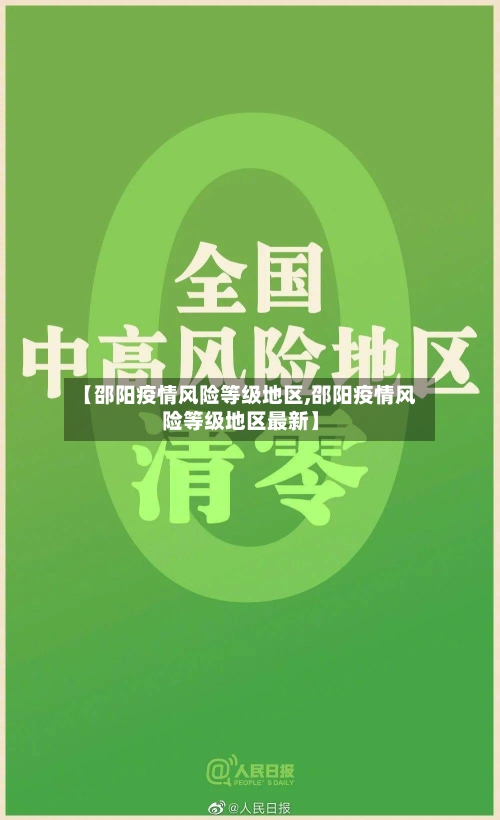 【邵阳疫情风险等级地区,邵阳疫情风险等级地区最新】-第1张图片