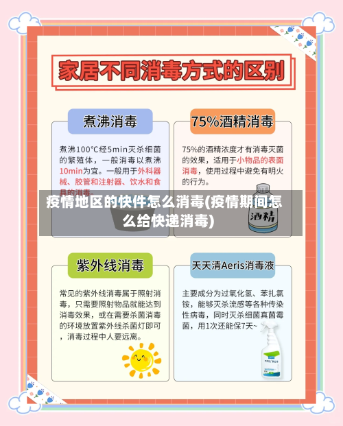 疫情地区的快件怎么消毒(疫情期间怎么给快递消毒)-第1张图片