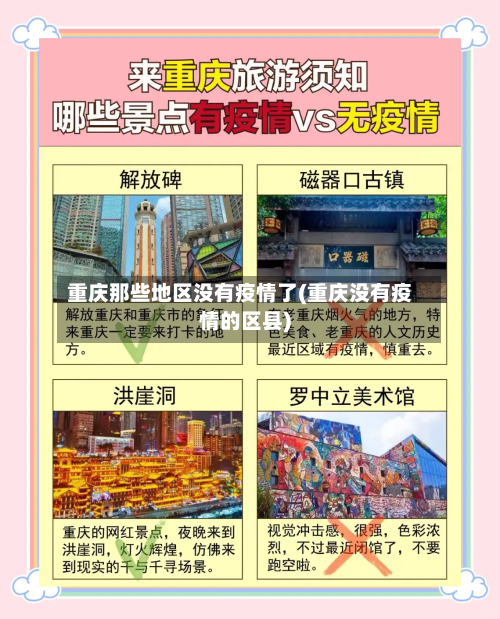 重庆那些地区没有疫情了(重庆没有疫情的区县)-第1张图片