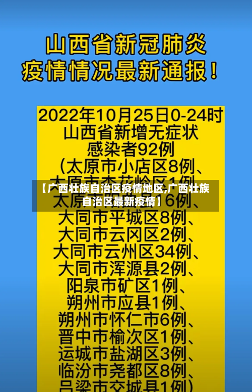 【广西壮族自治区疫情地区,广西壮族自治区最新疫情】-第1张图片