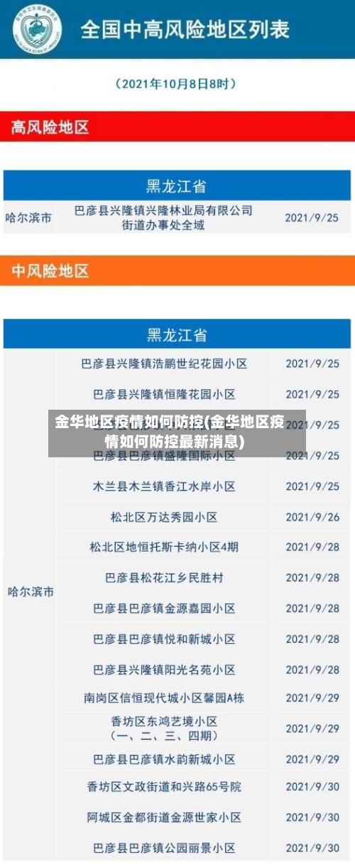 金华地区疫情如何防控(金华地区疫情如何防控最新消息)-第2张图片