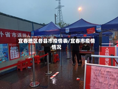 宜春地区各县市疫情表/宜春市疫情情况-第2张图片