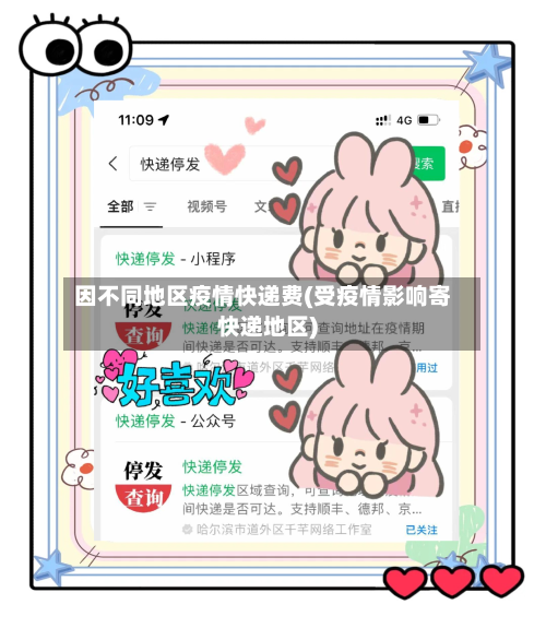 因不同地区疫情快递费(受疫情影响寄快递地区)-第2张图片